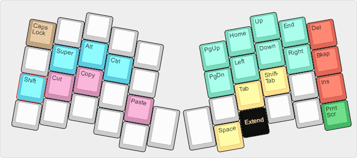 Atreus extend layer